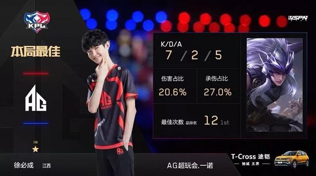 员来说并非