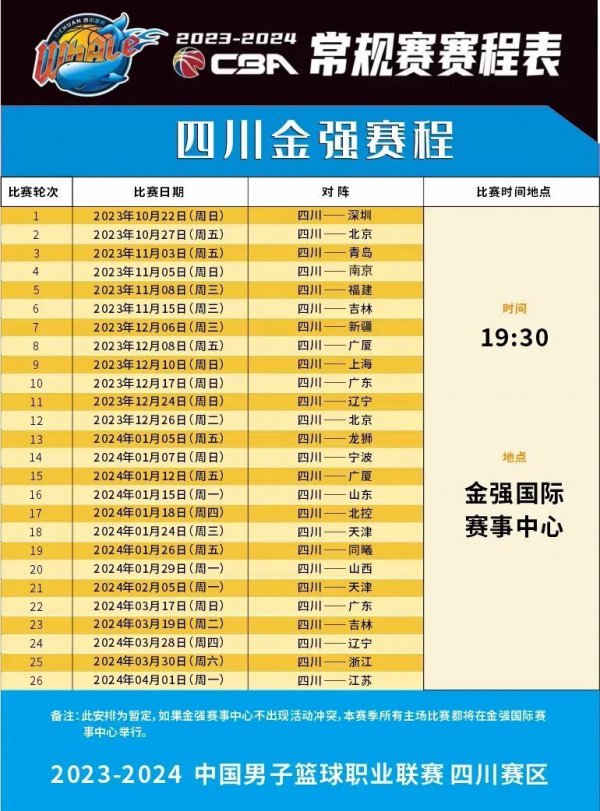 分析
