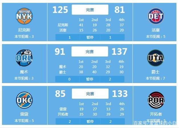 过大的步幅