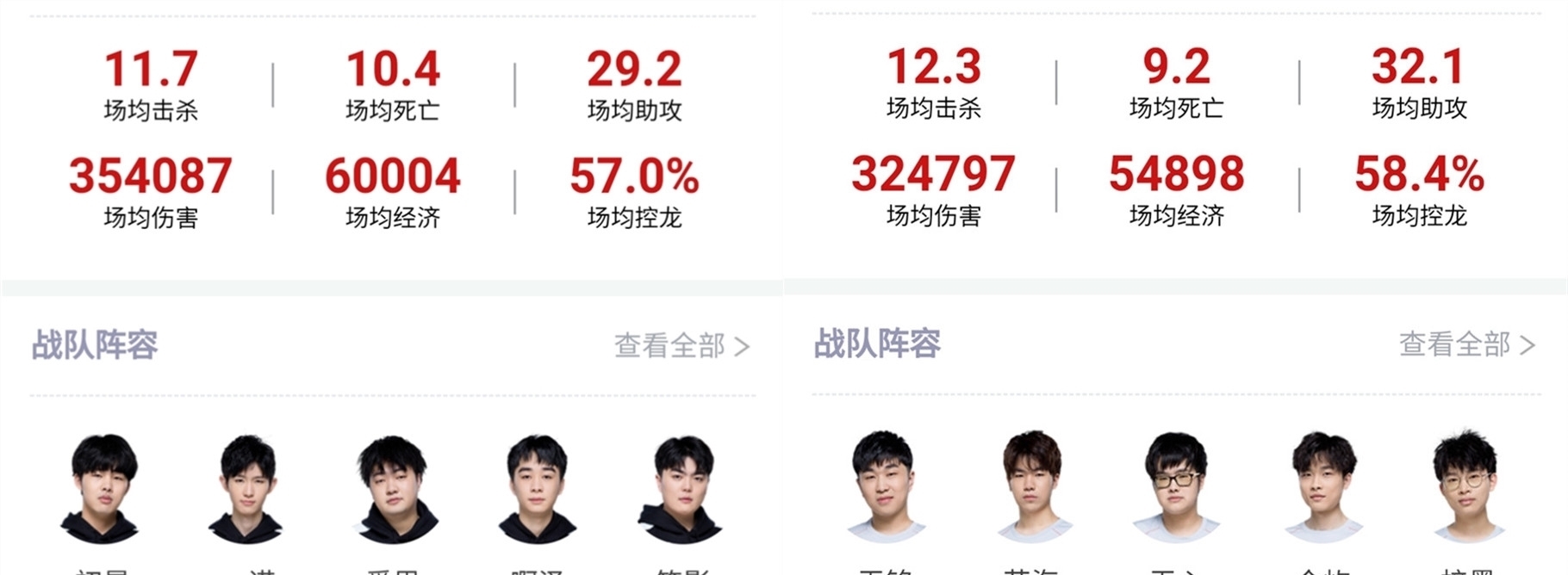 结合