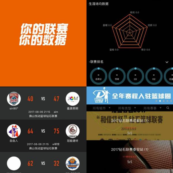 球员品牌价