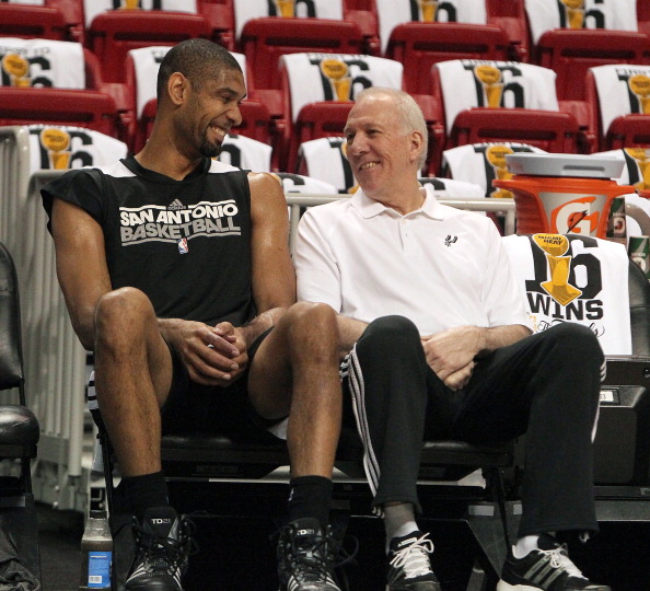 社交关注度 社交关注度