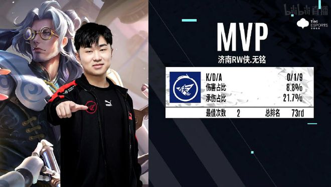 乔丹的辉煌 乔丹的辉煌