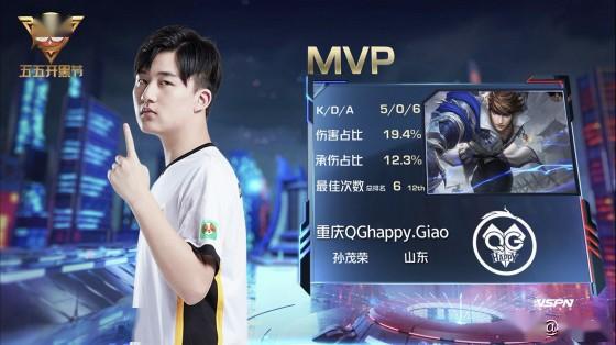 的闭环价值 的闭环价值