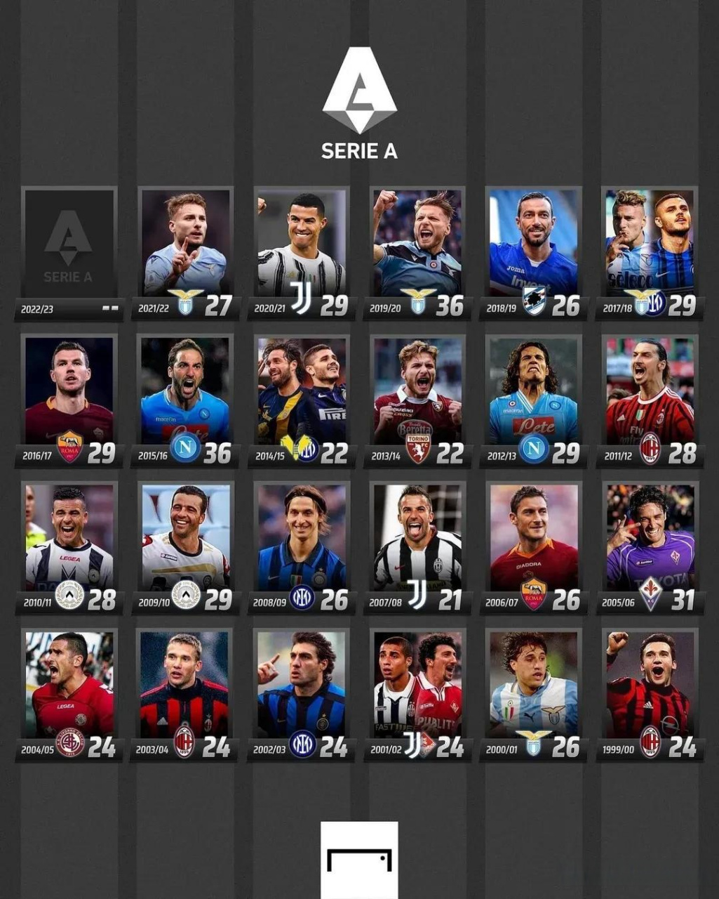 这支成都蓉 这支成都蓉